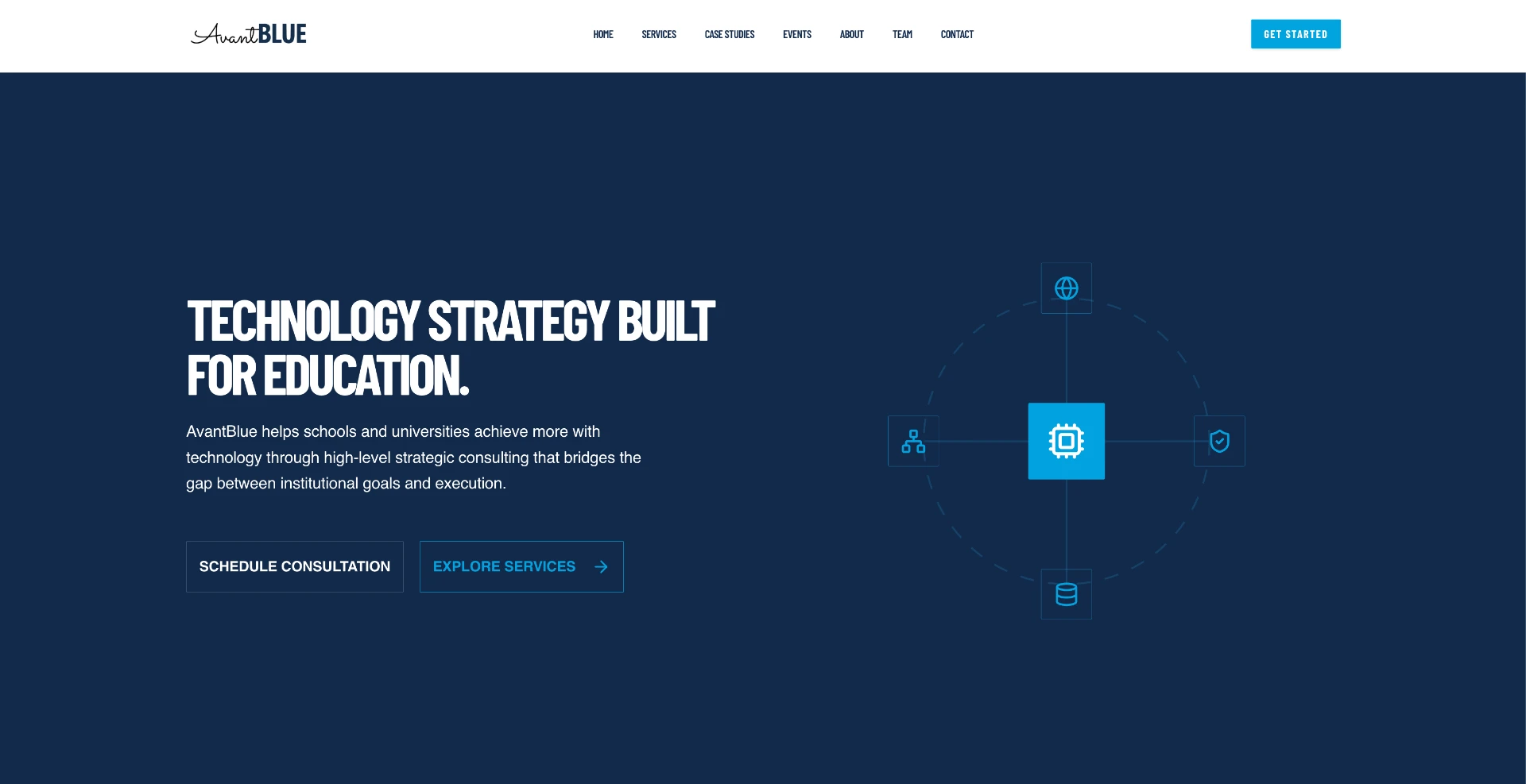 AvantBlue (A Butler Ventures Company), Rebranding and modernizing the AvantBlue digital experience.